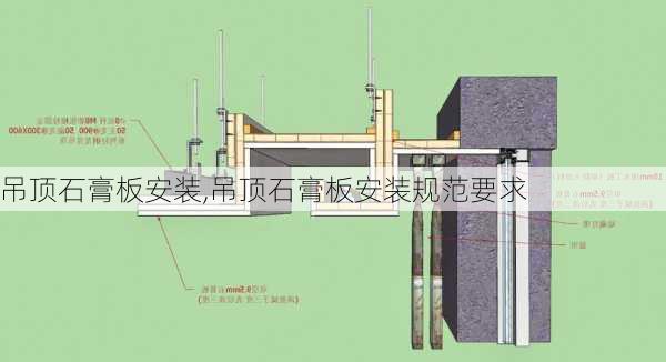 吊顶石膏板安装,吊顶石膏板安装规范要求