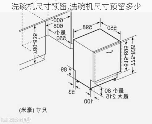 洗碗机尺寸预留,洗碗机尺寸预留多少