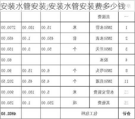 安装水管安装,安装水管安装费多少钱