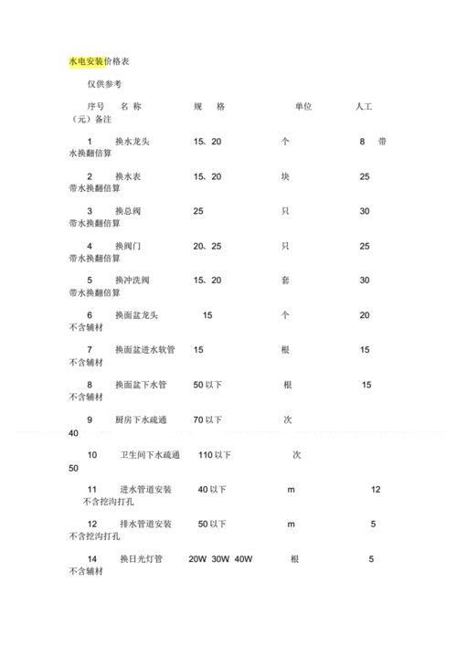 安装水管安装,安装水管安装费多少钱