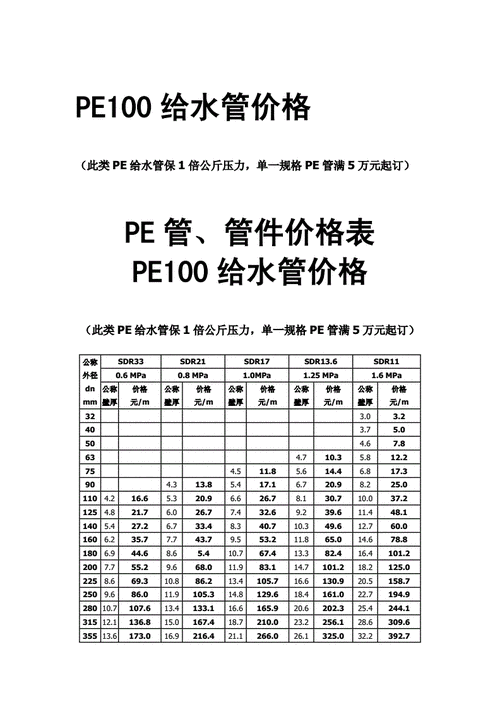 安装水管安装,安装水管安装费多少钱