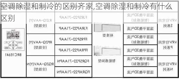 空调除湿和制冷的区别齐家,空调除湿和制冷有什么区别