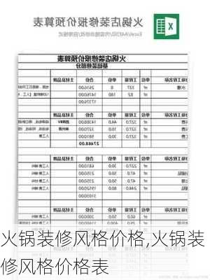 火锅装修风格价格,火锅装修风格价格表