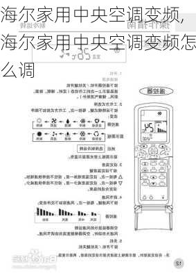 海尔家用中央空调变频,海尔家用中央空调变频怎么调