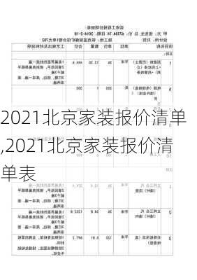 2021北京家装报价清单,2021北京家装报价清单表