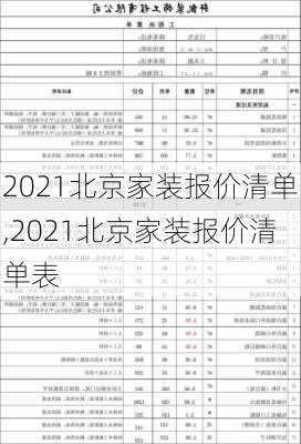 2021北京家装报价清单,2021北京家装报价清单表