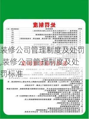 装修公司管理制度及处罚,装修公司管理制度及处罚标准