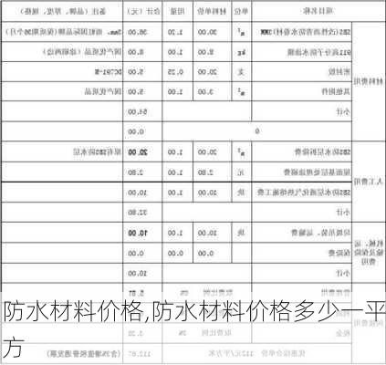 防水材料价格,防水材料价格多少一平方