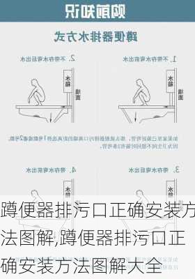 蹲便器排污口正确安装方法图解,蹲便器排污口正确安装方法图解大全