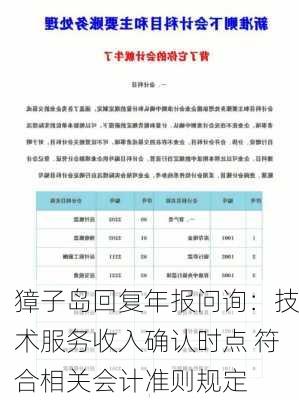 獐子岛回复年报问询：技术服务收入确认时点 符合相关会计准则规定