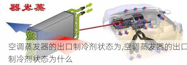 空调蒸发器的出口制冷剂状态为,空调蒸发器的出口制冷剂状态为什么