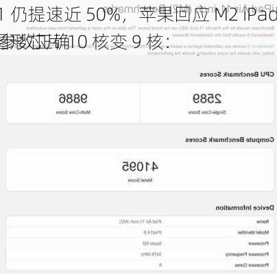 M1 仍提速近 50%，苹果回应 M2 iPad Air 图形芯片 10 核变 9 核：
能参数正确