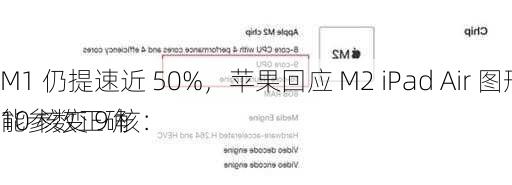 M1 仍提速近 50%，苹果回应 M2 iPad Air 图形芯片 10 核变 9 核：
能参数正确