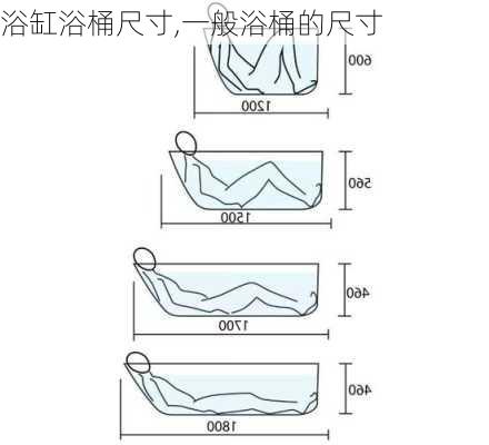 浴缸浴桶尺寸,一般浴桶的尺寸