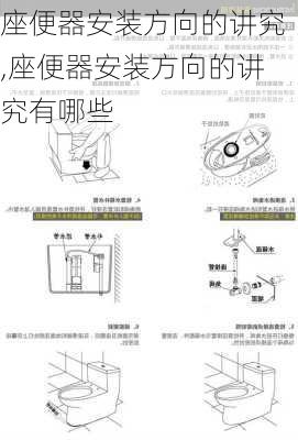 座便器安装方向的讲究,座便器安装方向的讲究有哪些