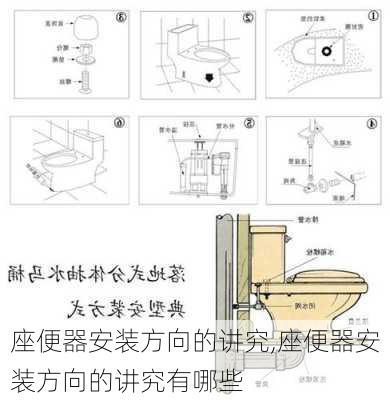 座便器安装方向的讲究,座便器安装方向的讲究有哪些