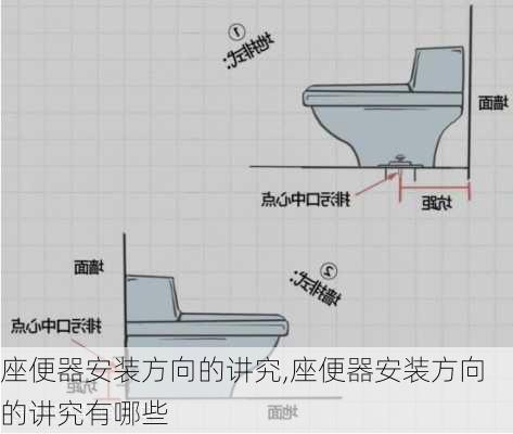 座便器安装方向的讲究,座便器安装方向的讲究有哪些