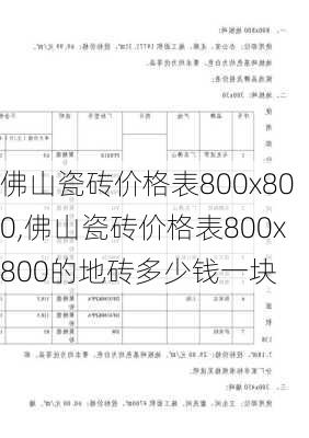 佛山瓷砖价格表800x800,佛山瓷砖价格表800x800的地砖多少钱一块