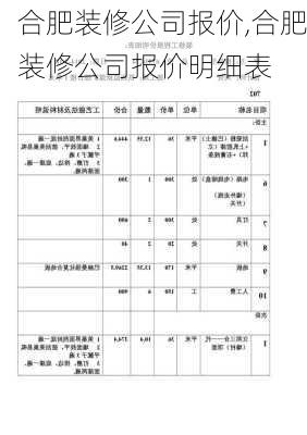 合肥装修公司报价,合肥装修公司报价明细表