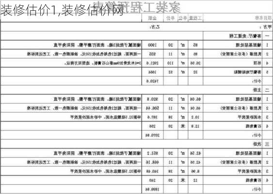 装修估价1,装修估价网