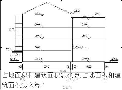 占地面积和建筑面积怎么算,占地面积和建筑面积怎么算?