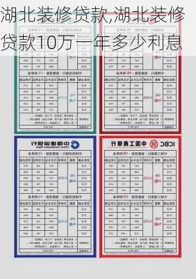 湖北装修贷款,湖北装修贷款10万一年多少利息