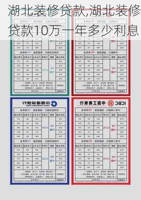 湖北装修贷款,湖北装修贷款10万一年多少利息