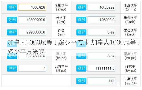 加拿大1000尺等于多少平方米,加拿大1000尺等于多少平方米呢