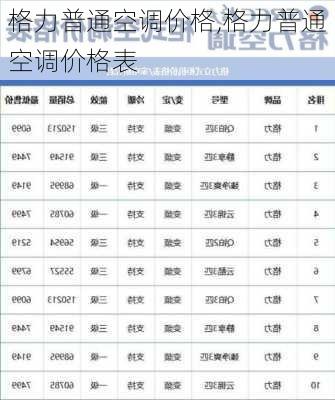 格力普通空调价格,格力普通空调价格表