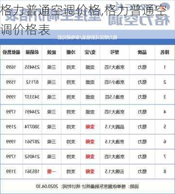 格力普通空调价格,格力普通空调价格表