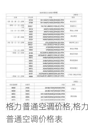 格力普通空调价格,格力普通空调价格表