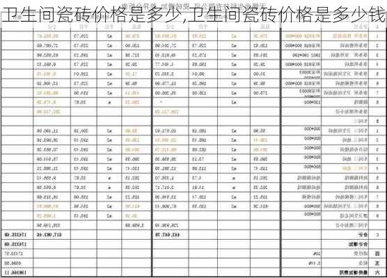 卫生间瓷砖价格是多少,卫生间瓷砖价格是多少钱