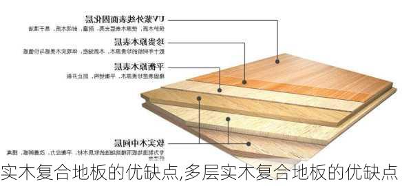 实木复合地板的优缺点,多层实木复合地板的优缺点