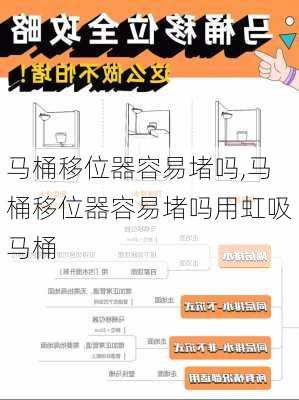 马桶移位器容易堵吗,马桶移位器容易堵吗用虹吸马桶