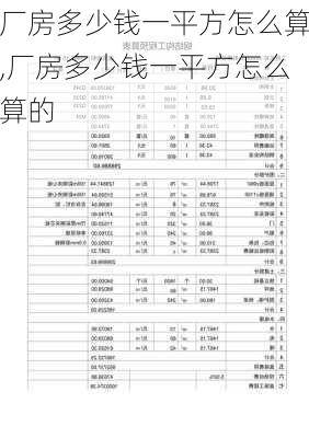 厂房多少钱一平方怎么算,厂房多少钱一平方怎么算的