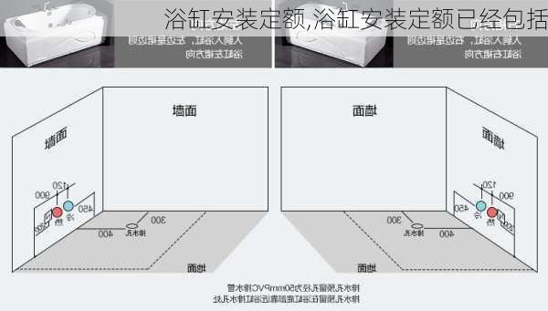 浴缸安装定额,浴缸安装定额已经包括