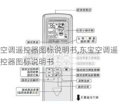 空调遥控器图标说明书,东宝空调遥控器图标说明书