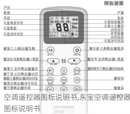 空调遥控器图标说明书,东宝空调遥控器图标说明书