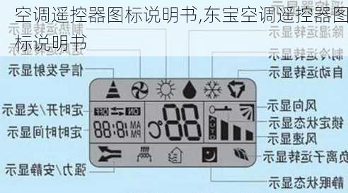 空调遥控器图标说明书,东宝空调遥控器图标说明书