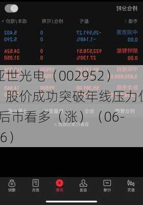 亚世光电（002952）：股价成功突破年线压力位-后市看多（涨）（06-06）
