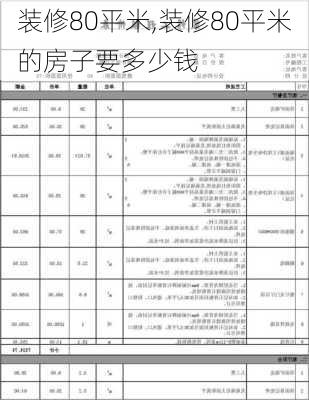 装修80平米,装修80平米的房子要多少钱