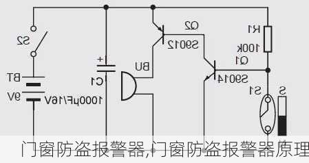 门窗防盗报警器,门窗防盗报警器原理