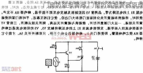 门窗防盗报警器,门窗防盗报警器原理