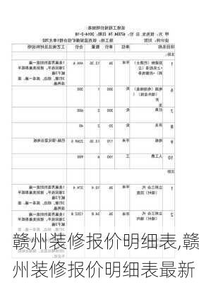 赣州装修报价明细表,赣州装修报价明细表最新