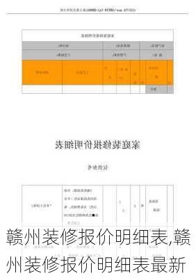 赣州装修报价明细表,赣州装修报价明细表最新