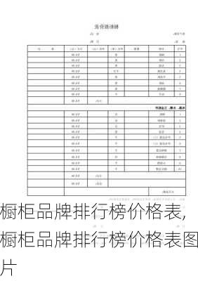 橱柜品牌排行榜价格表,橱柜品牌排行榜价格表图片