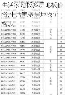 生活家地板多层地板价格,生活家多层地板价格表