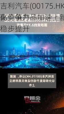 吉利汽车(00175.HK)：高价值产品加速上新 
化竞争力稳步提升