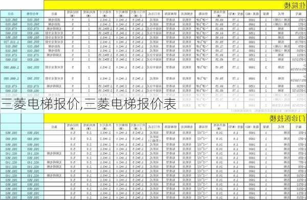 三菱电梯报价,三菱电梯报价表