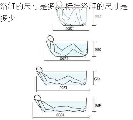 浴缸的尺寸是多少,标准浴缸的尺寸是多少